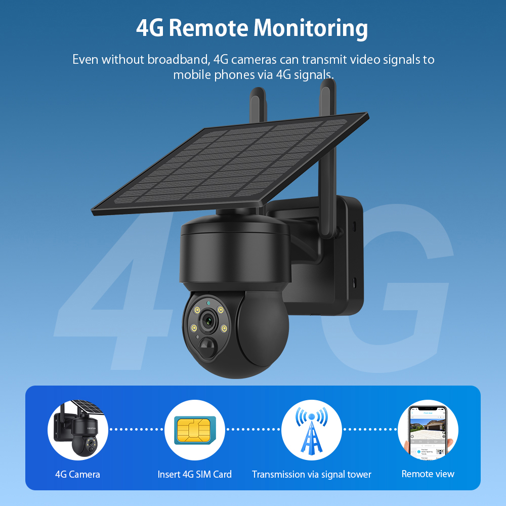 WinterWOJIA-Caméra solaire PTZ - Home Security Outdoor Camera System avis et prix