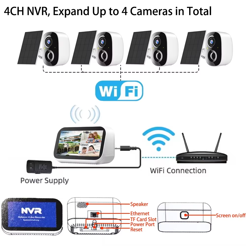 Mini 4CH 4.39 pouces NVR 5MP W - Home Security Outdoor Camera System avis et prix