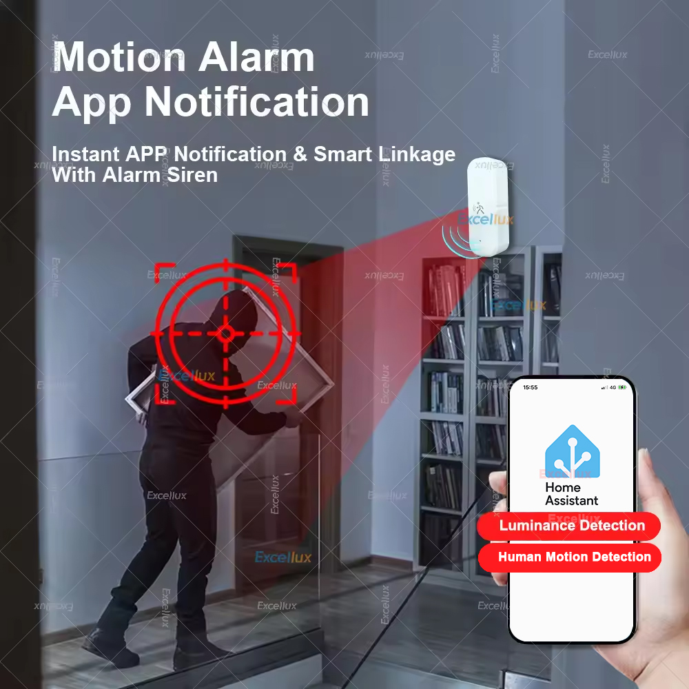 Capteur de mouvement intellige - Home Security Devices avis et prix