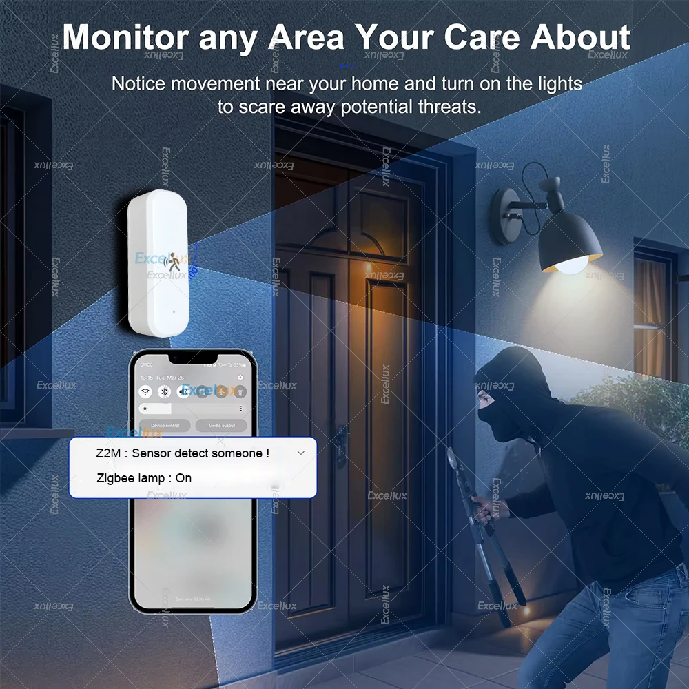 Capteur de mouvement intellige - Home Security Devices avis et prix