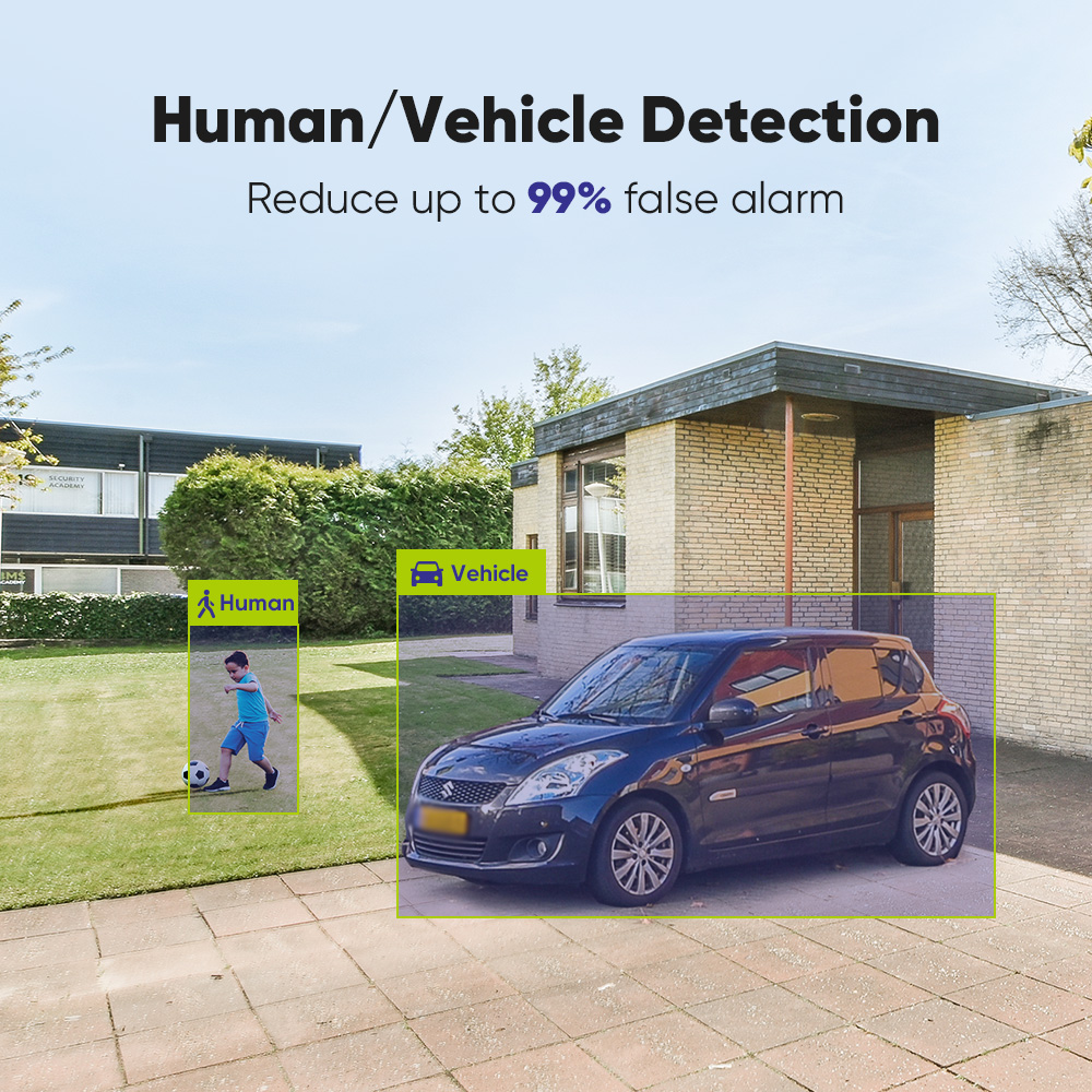 SANNCE 1080P système de caméra - Home Security Outdoor Camera System avis et prix