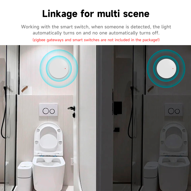 Détecteur de présence humaine  - Home Security Devices avis et prix
