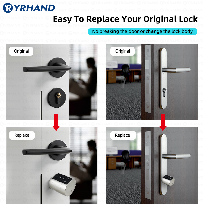 Serrure de porte cylindrique i - Home Security Tips avis et prix