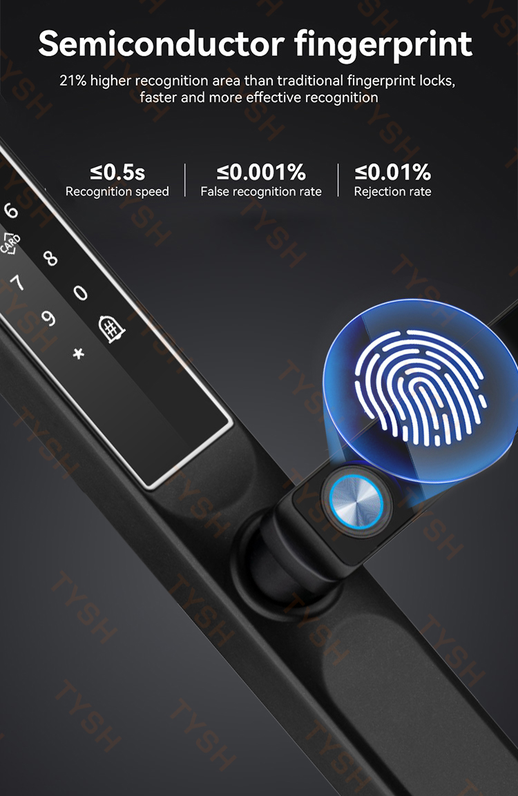 Tuya App serrure de porte à em - Home Security Tips avis et prix
