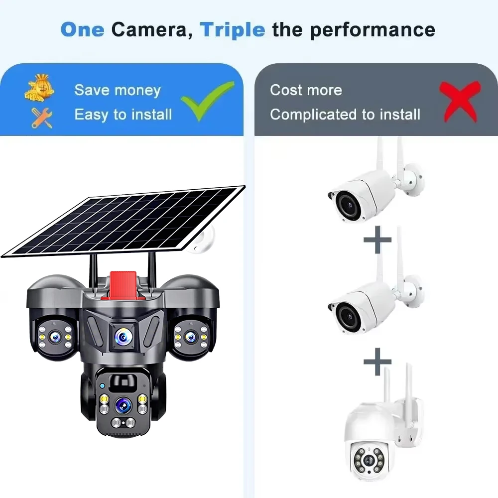 KERUI V380 Pro extérieur PTZ 6 - Home Security Tips avis et prix
