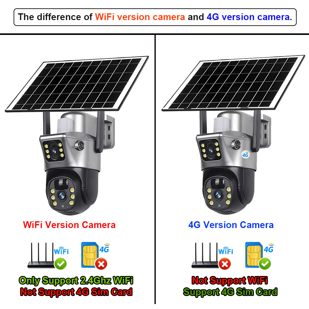 Caméra solaire 4G / WiFi à dou - Home Security Outdoor Camera System avis et prix